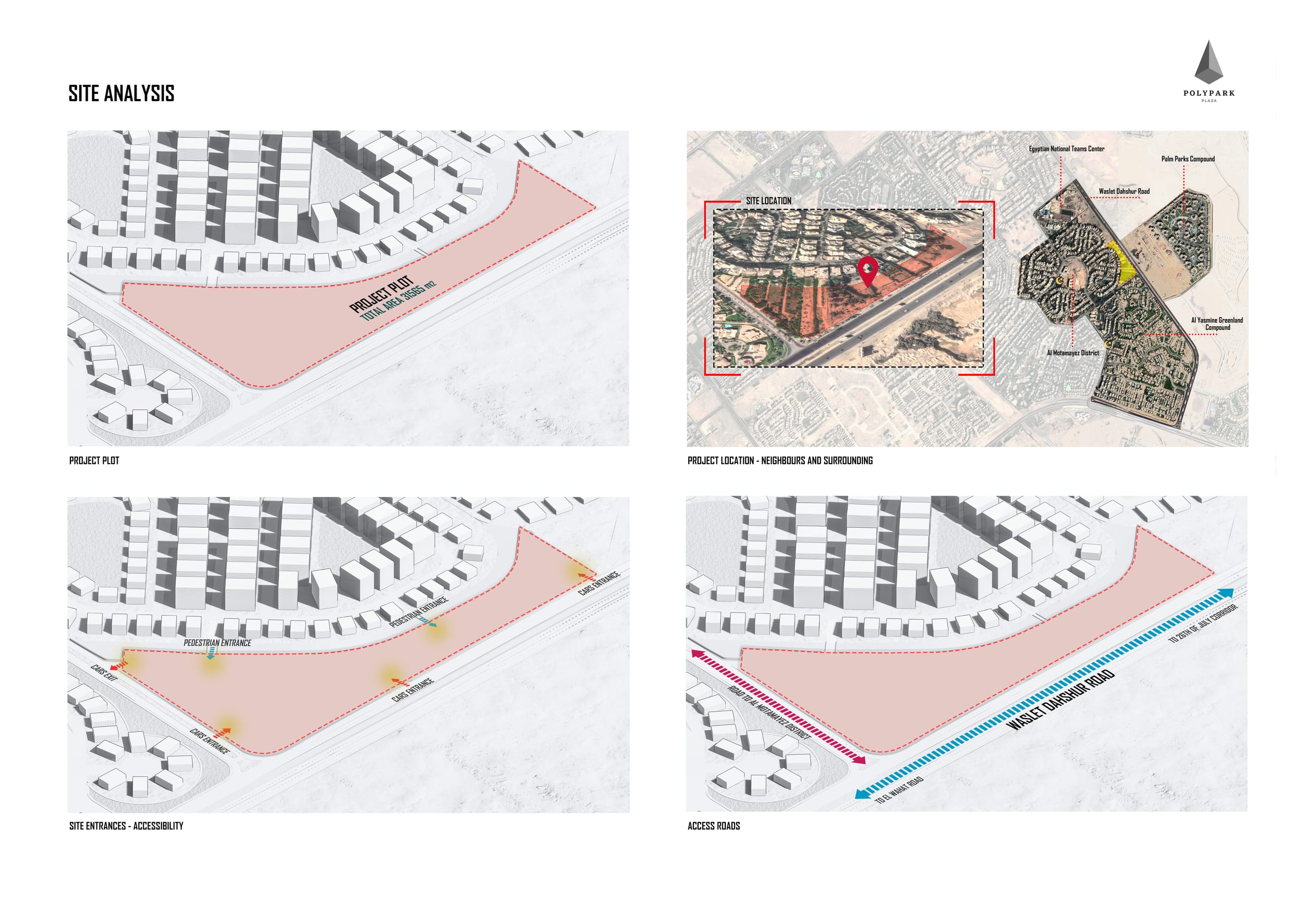 PolyPark — Studies